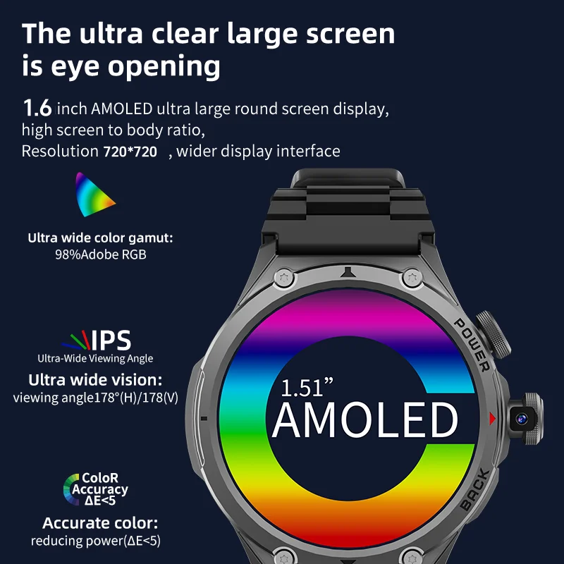 Reloj Inteligente 5G LTE para  - Seaweed Snack reseña y precio